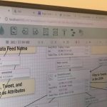 large monitor showing a sample dataflow
