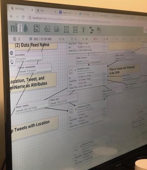 large monitor showing a sample dataflow